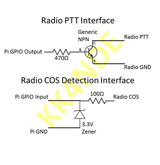 echolink ham radio raspberry pi